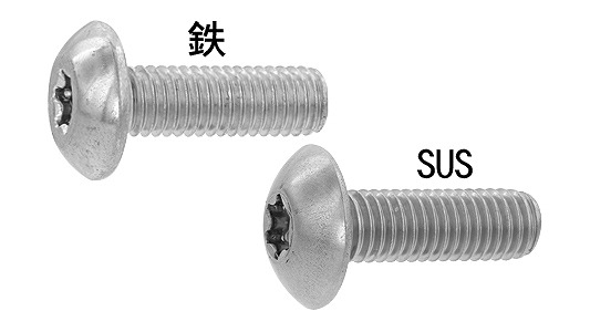 TRX(トラス小ねじ)