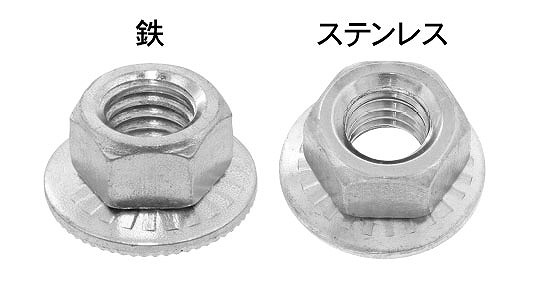 ソルーン(SOLN)