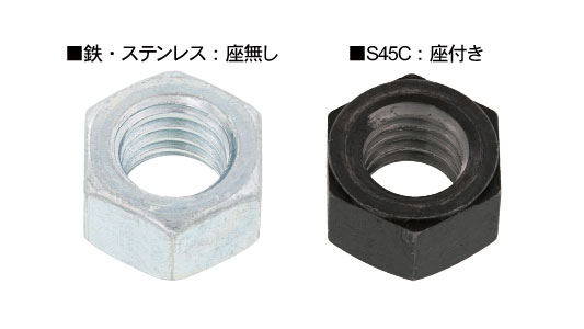 六角ナットUNC