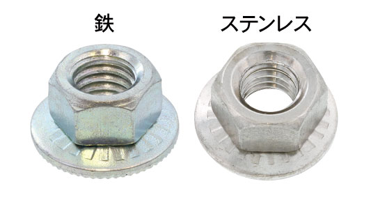 ソルーン(SOLN)