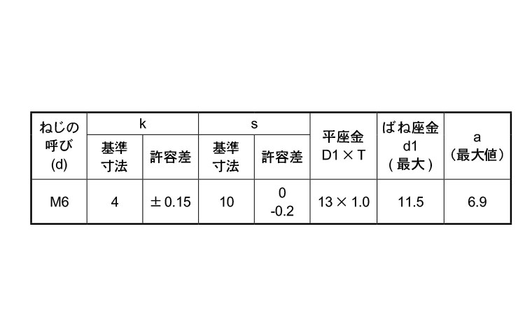7マーク　トリーマ　P＝2規格