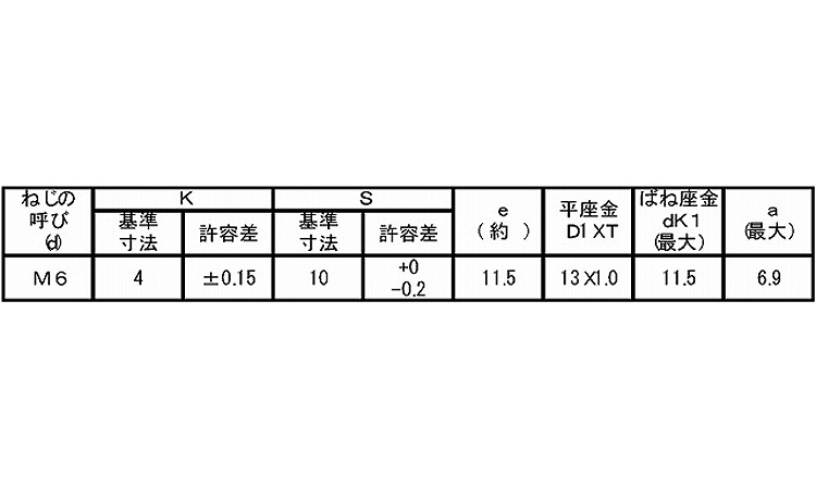 7マーク　トリーマ　P＝3規格
