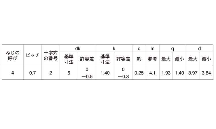 (＋)C0皿　タッピンねじD6　小頭規格