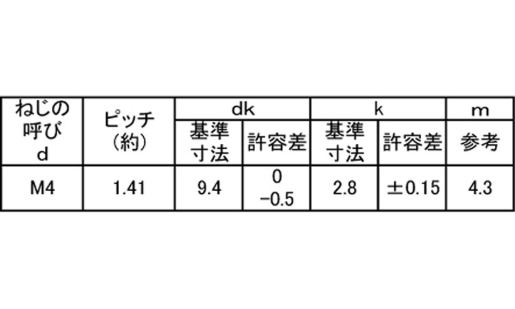 デルタイトー2(トラス)規格