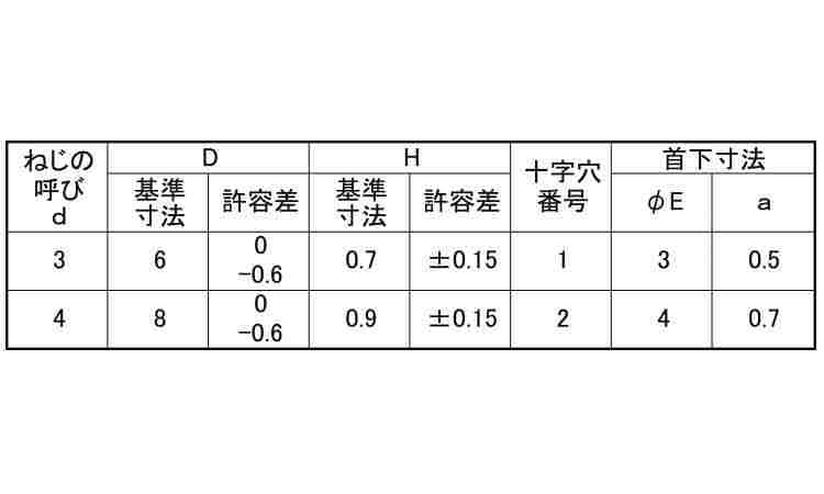 ラミメイト Pタイト(日東精工)規格