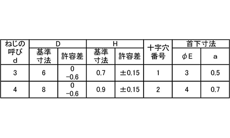 ラミメイト　Sタイト(日東精工)規格