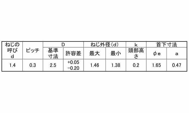 ラミクスPSタイトH2D2.5)規格