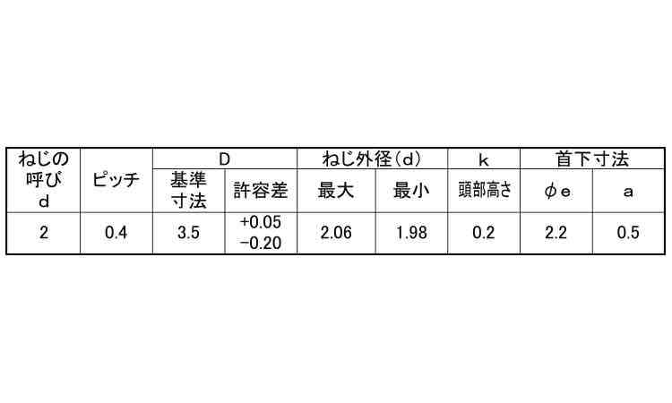ラミクスPS(D3.5(1000)規格