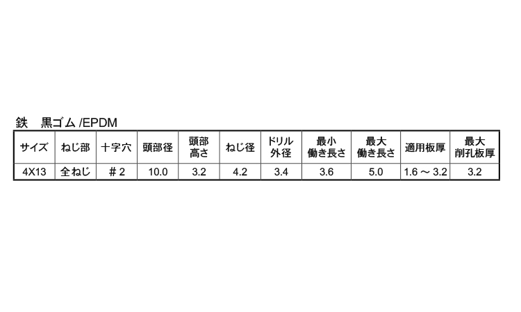 シールピアスPAN規格