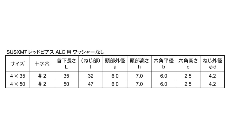 レッドピアス(ALCワッシャー無)規格