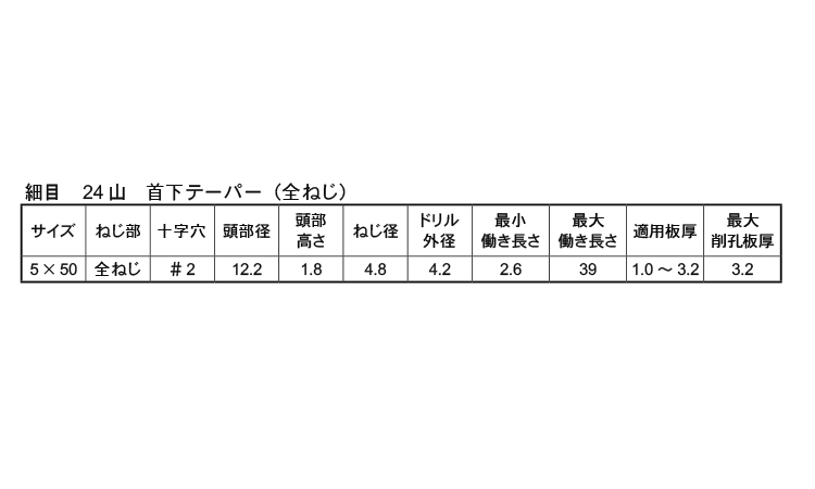 ピアス シンワッシャー(全ねじ)規格