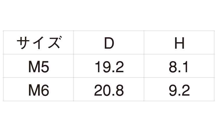 カラーキャップHEX　白規格
