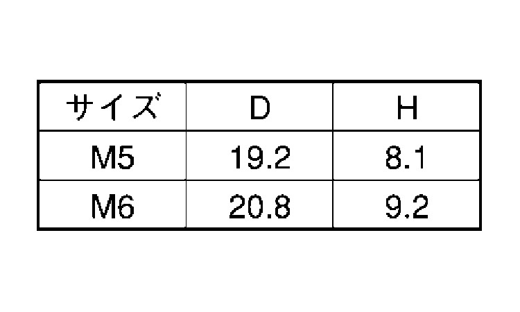 カラーキャップHEX　クリーム規格