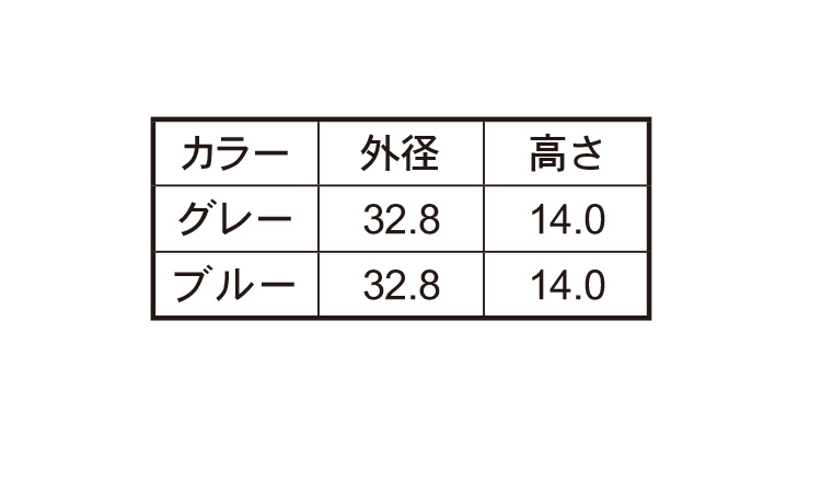 折半キャップ(グレー)規格