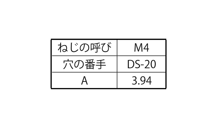 ＤＳビット規格