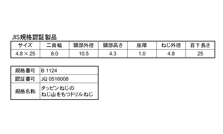 ピアスHEX(JIS)規格