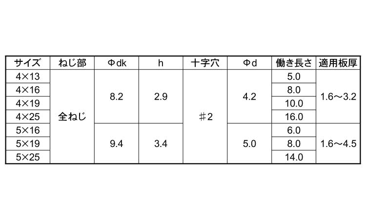 鬼刃ピアスPAN(パック)規格