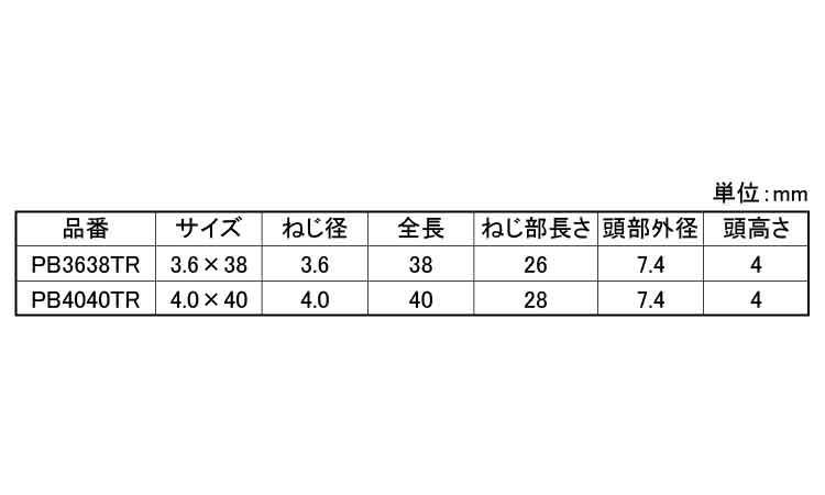 ピアスバレット(ＤＳネイル)規格