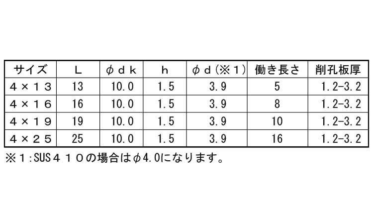 ピアス(ウスト細目)パック規格