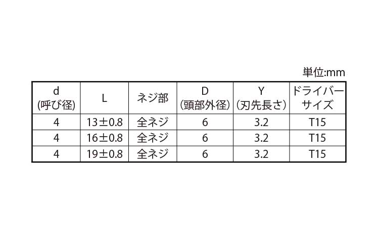 ピアスTRXタンパー(皿D＝6)規格