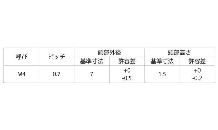 フラッシュポイント　薄平(細目規格