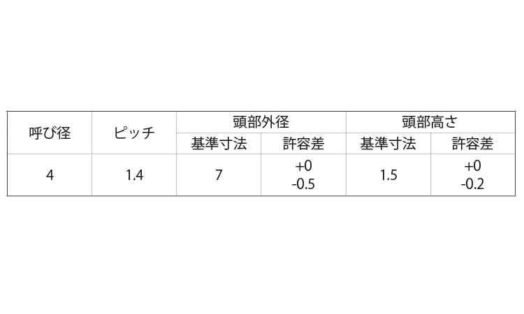 フラッシュポイント薄平(荒目規格