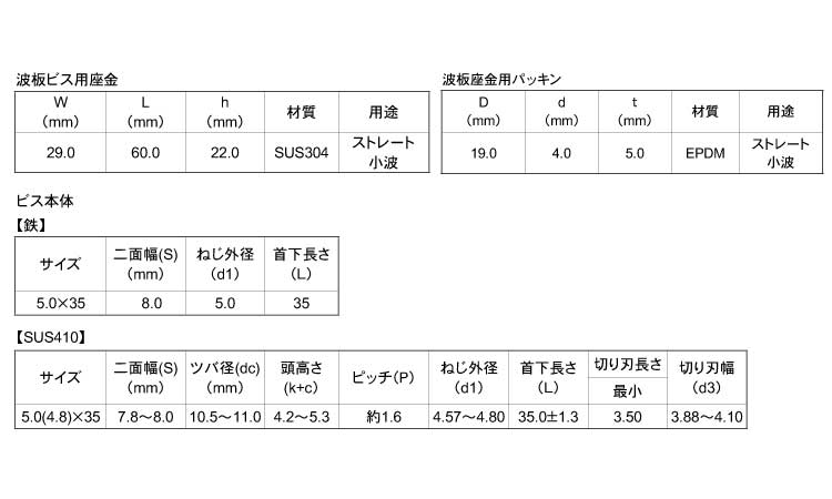 波板ビス　スレート小波規格