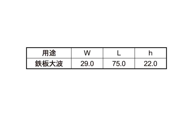 波板ビス　鉄板大波用　座金規格