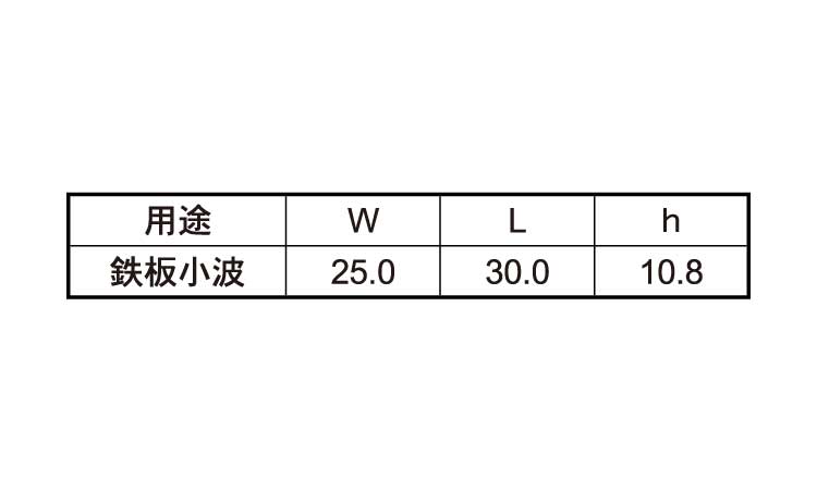 鉄板小波用 ポリカ座金 クリヤー規格