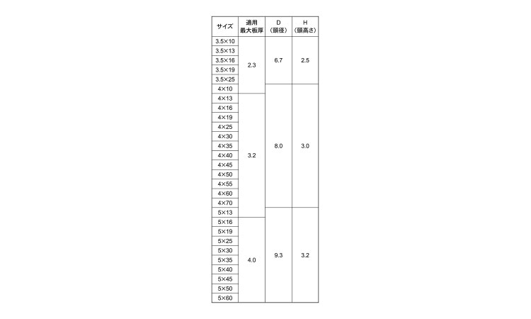 FRX(ナベ)規格