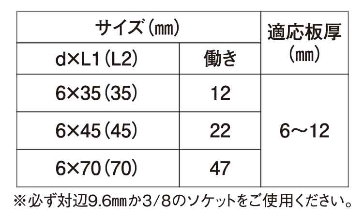 ダンバ(＃５・ロングフルート)規格