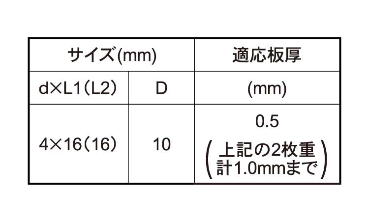 ダンバゼロ(パッキン付き)規格