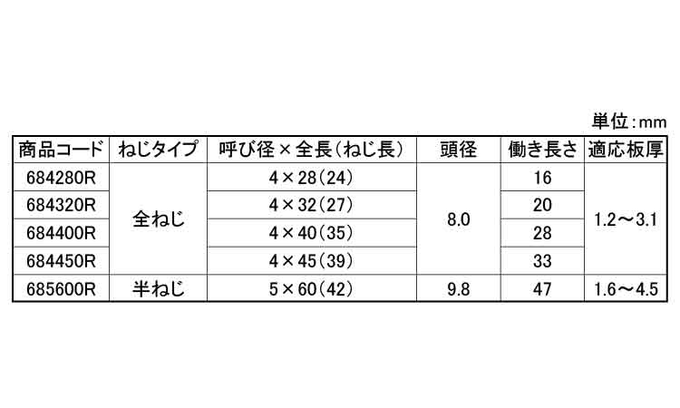 ダンバリーマフレキ　コンパクトＢ規格