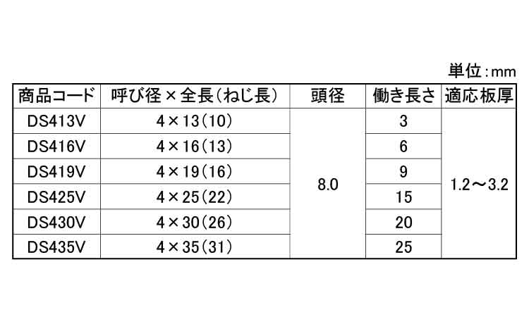 ダンバ　皿　バリューパック規格