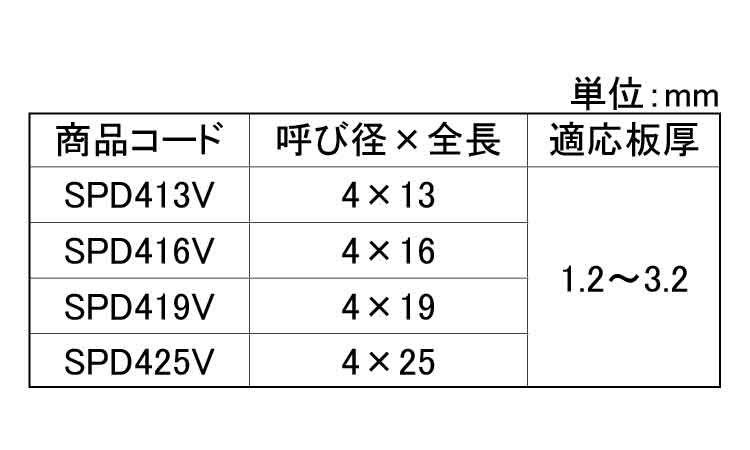 スパイラルダンバ　バリューパック規格