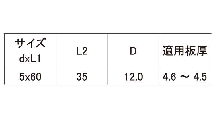 ダンバALC用(四角頭)規格