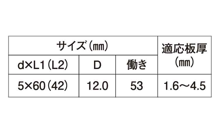 ダンバＡＬＣ用(四角穴)規格