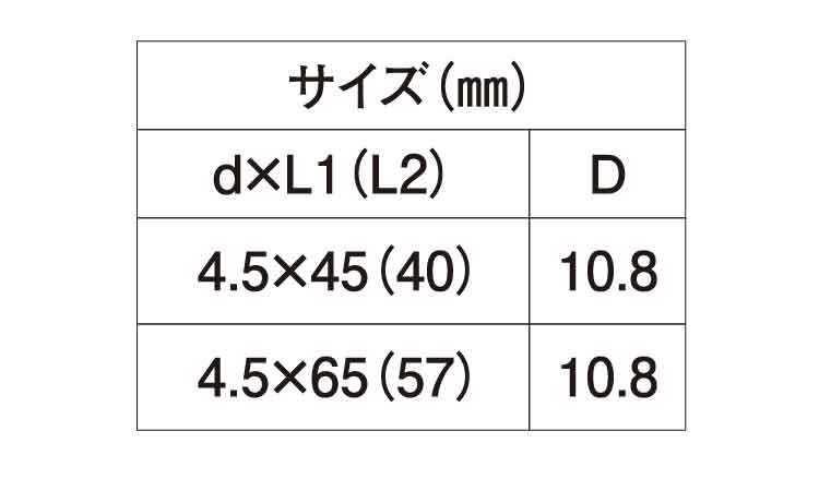 ダンバ(シンワッシャーＨＫＷ)規格