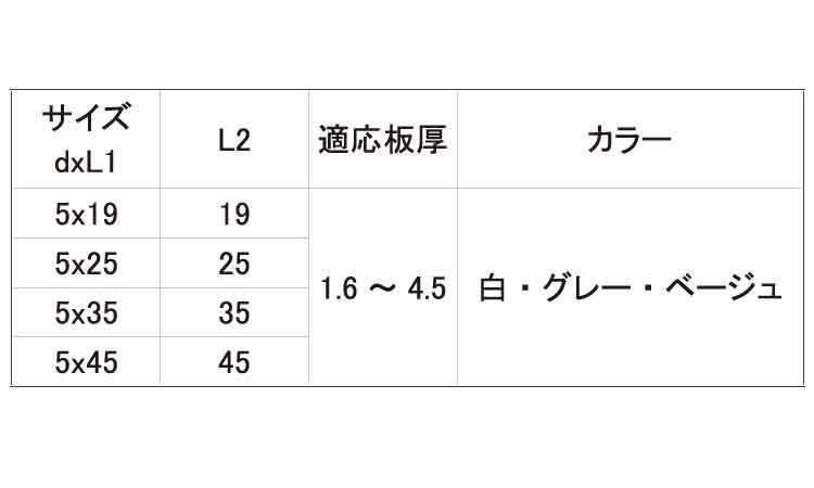 プラヘッド(グレー)規格