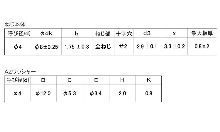 マイクロライヴ(AZワッシャー付)規格