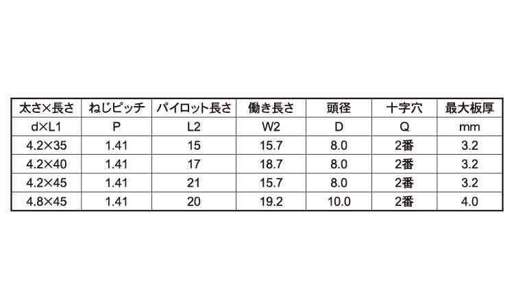 スチールハウス用LIVE(DPF)規格