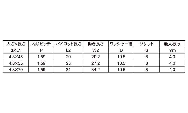 スチールハウス用LIVE(DPH)規格