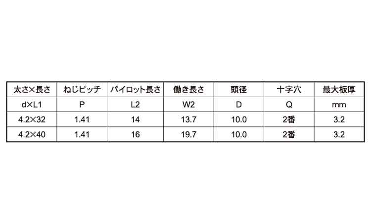 スチールハウス用LIVE(DPI)規格