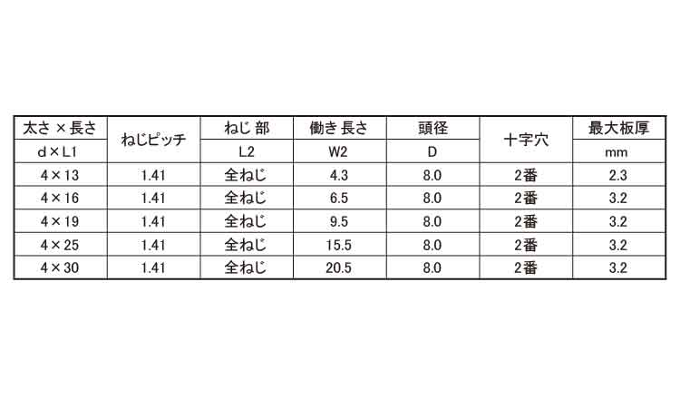 LIVE(皿・100本小袋入)規格