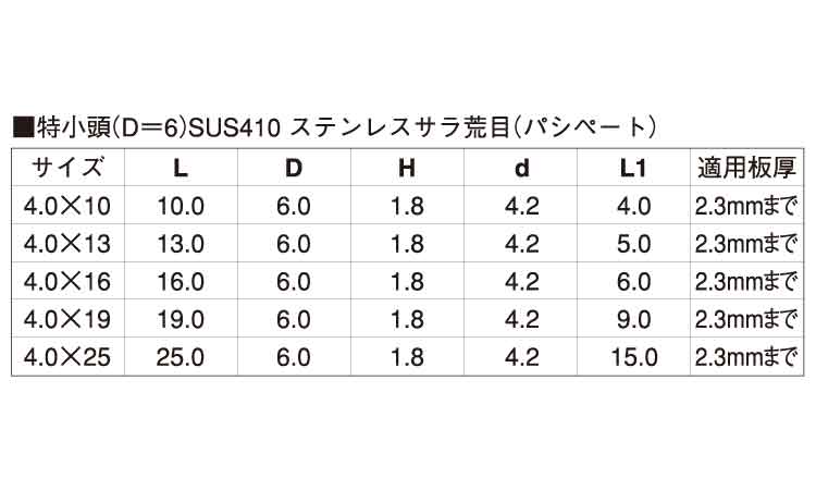 JP(皿D＝6)規格
