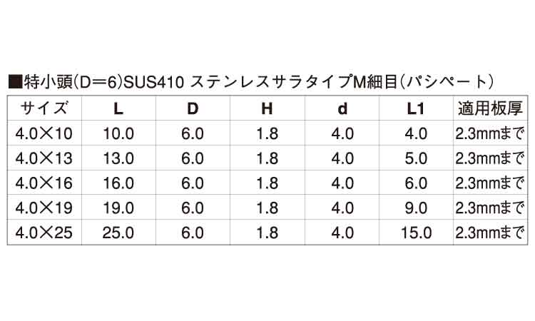 JP(皿D＝6・細目)規格