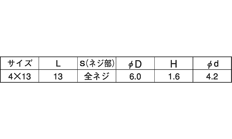 ランスタッチ JP(皿・D=6)規格