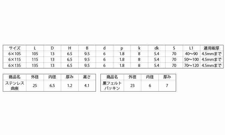 JP カバールーフ用 山座規格