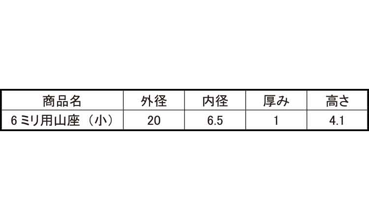 山座・小(ヤマヒロ)規格