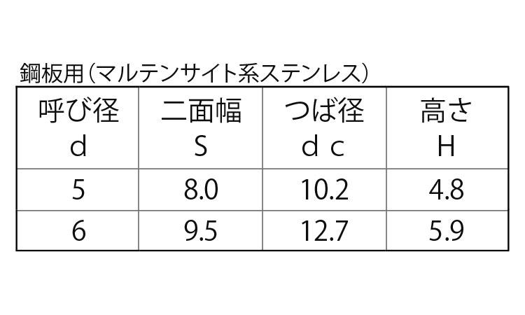 EXCEL　HEX規格